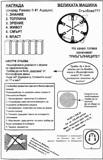 pic.11_belegkite_na_Magiosnika.png pic.11_belegkite_na_Magiosnika.png