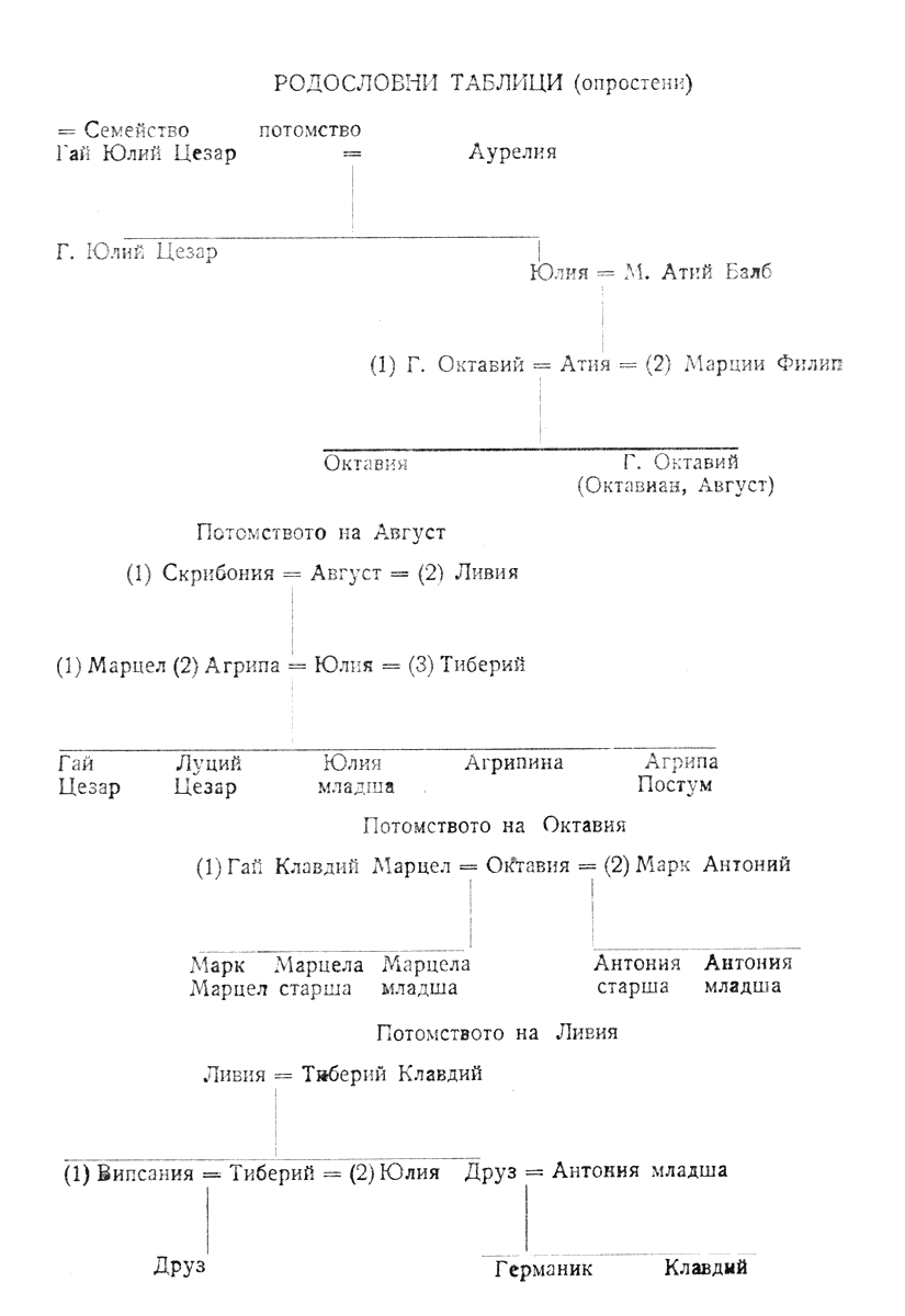 rodoslovni_tablici.png rodoslovni_tablici.png