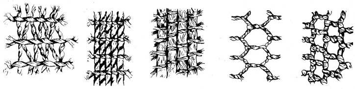 Образци от тъкани на могилостроители от културата Хоупуел преди 500 г. пр. н. е. obrazci_takani.jpg