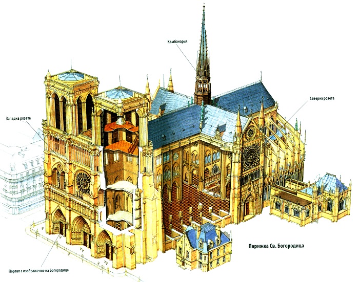 Парижката Св. Богородица. 23_parizhkata_bogoroditza.jpg
